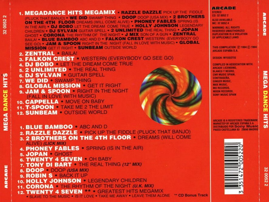 Dance Charts 1994