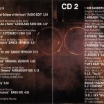 Discjockey-Mix 1995 Contraseña Records