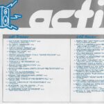 Activa-T 2000 Tempo Music
