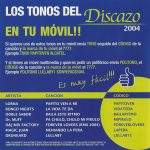 Discazo 2004 Sombra Records Metropol Records 2003